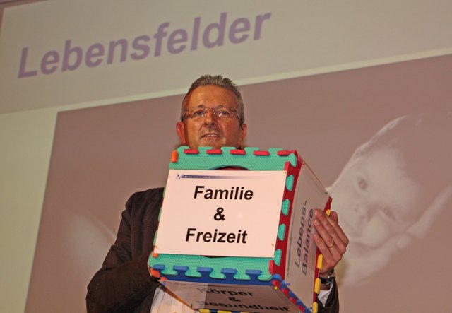 "Die Balance zwischen Arbeit, Freizeit und Familie finden"