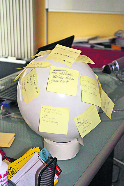 Ein Ballon voller (Lebens-)Träume - im Laufe des Projekts zerplatzte er