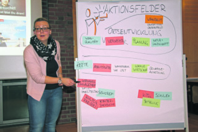 Planerin Sandra Lehnigk stellte die vier Themenfelder vor, die in Rahmen von Workshops "beackert" werden sollen