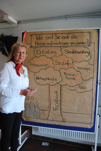 Nach dem Messebesuch wurden die Gäste um ein Feedback gebeten