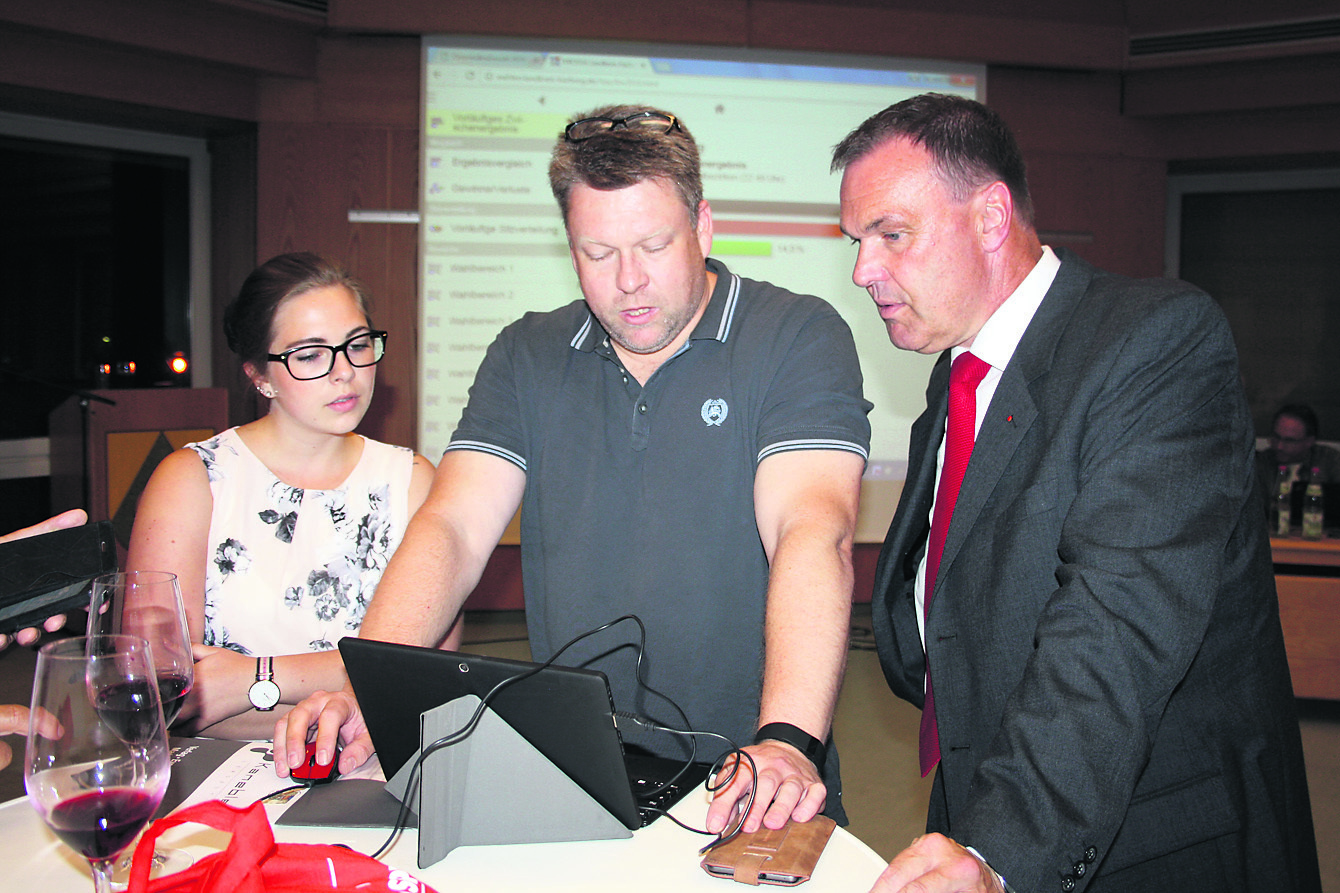 SPD Kandidaten betrachten die Hochrechnungen: v. li. Vanessa Henning, Sven Gottschewsky und Thomas Grambow