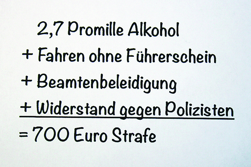 Günstiger "Tarif"? 700 Euro für vier Delikte