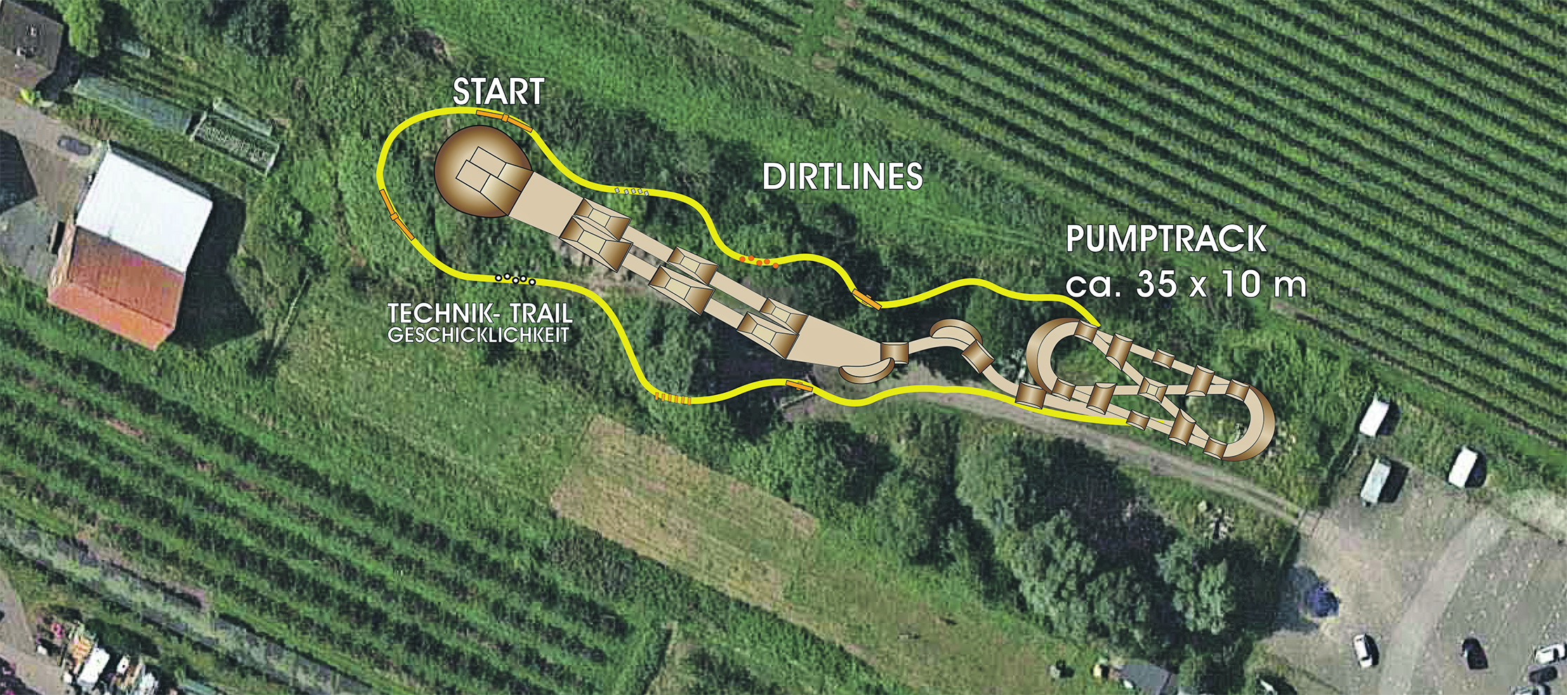So ist der "Bike-Park" geplant. Auf dem Parcours gibt es verschiedene
Hindernisse