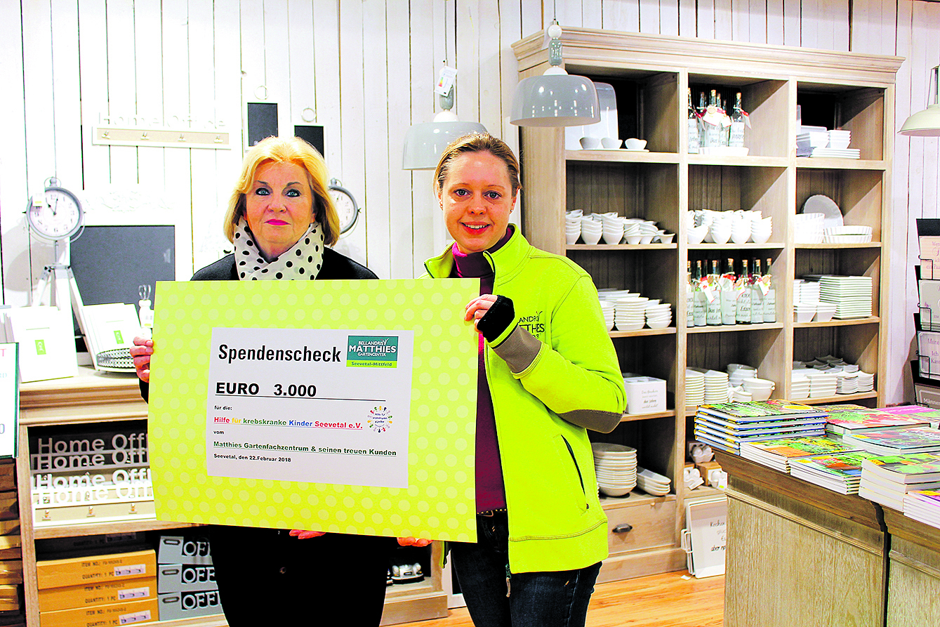Anja Matthies-Look (re.) überreichte den symbolischen Scheck an Anette Kosakowski