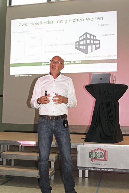 Coach Jürgen Hinrichs 
moderierte die Berufsorientierungsveranstaltung in der 
Realschule Camper Höhe