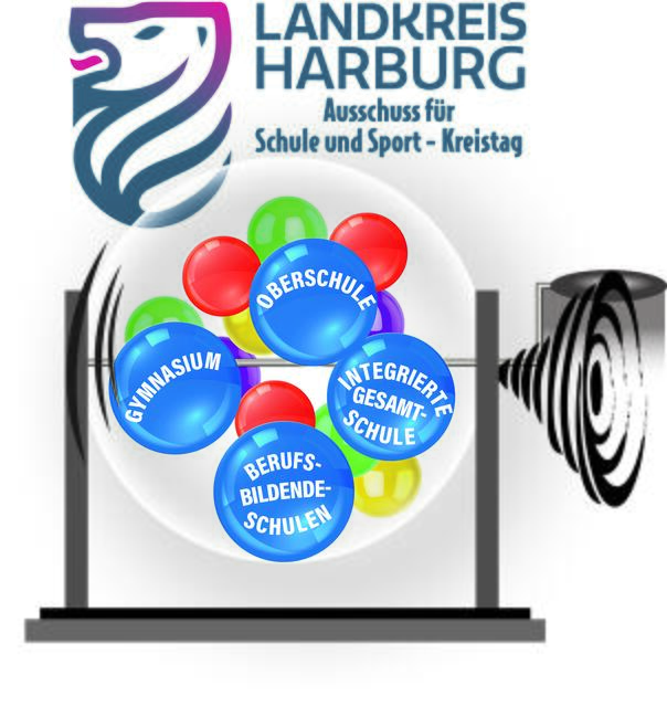 Unterschiedliche Schulformen werden zu einer neuen Schullandschaft im Landkreis Harburg zusammengesetzt
