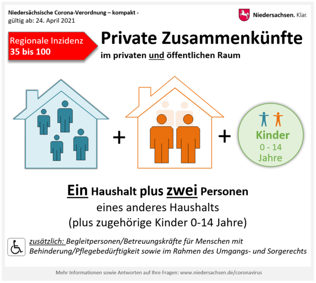 Foto: Niedersächsische Staatskanzlei