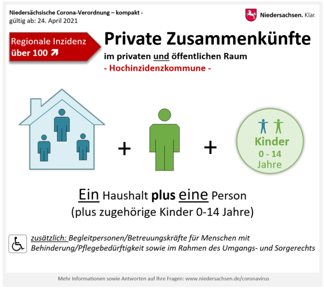 Foto: Niedersächsische Staatskanzlei