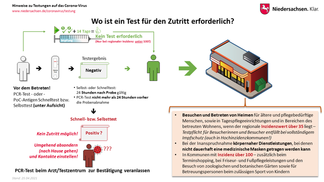 Foto: Niedersächsische Staatskanzlei