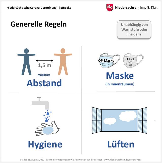 Foto: Land Niedersachsen