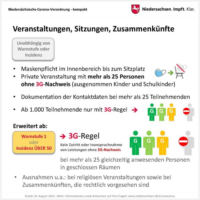 Foto: Land Niedersachsen