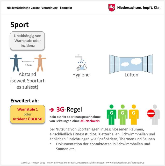 Foto: Land Niedersachsen