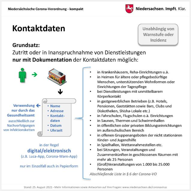 Foto: Land Niedersachsen