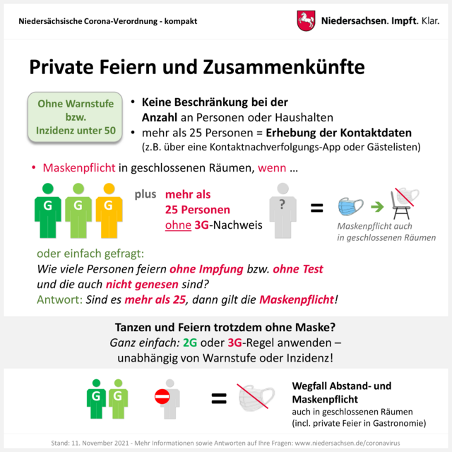 Foto: Niedersächsische Staatskanzlei