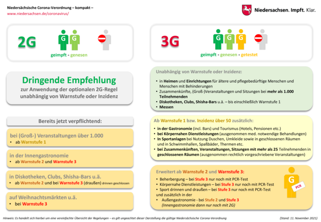 Foto: Niedersächsische Staatskanzlei