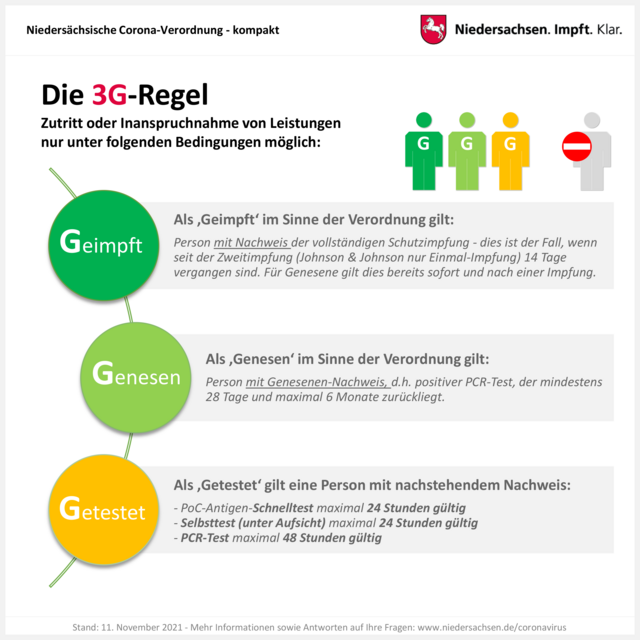 Foto: Niedersächsische Staatskanzlei