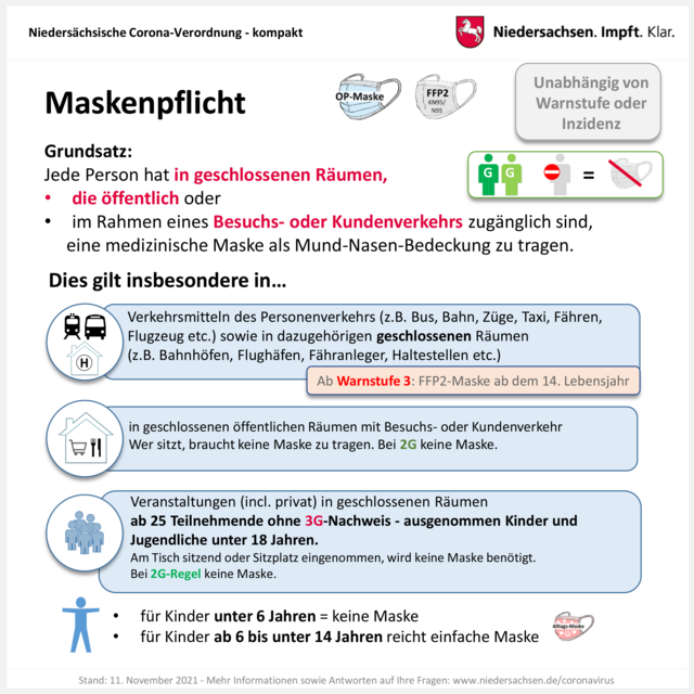 Foto: Niedersächsische Staatskanzlei