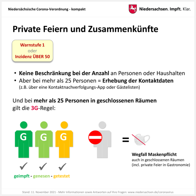 Foto: Niedersächsische Staatskanzlei