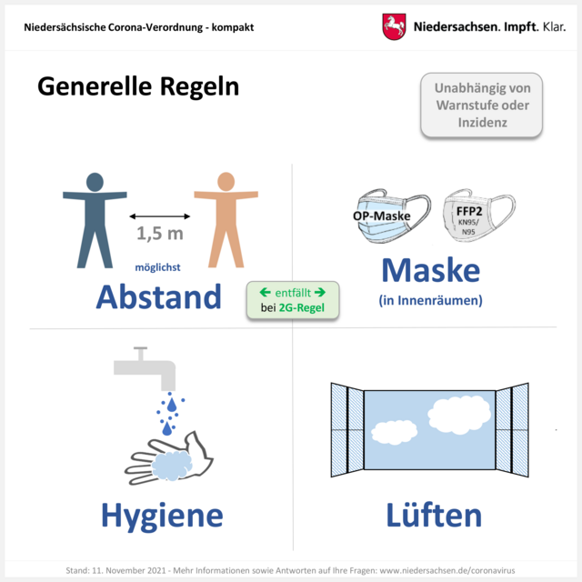 Foto: Niedersächsische Staatskanzlei