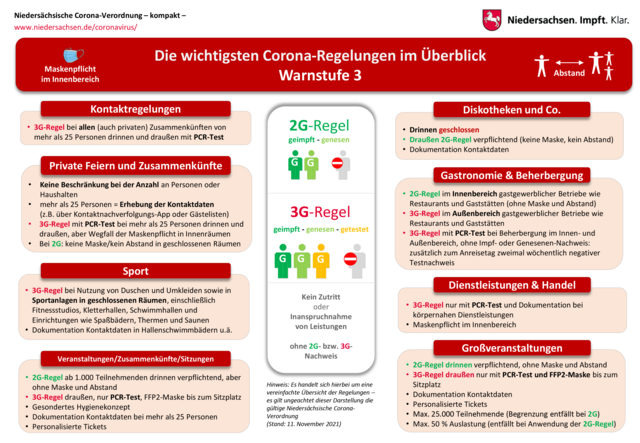 Foto: Niedersächsische Staatskanzlei