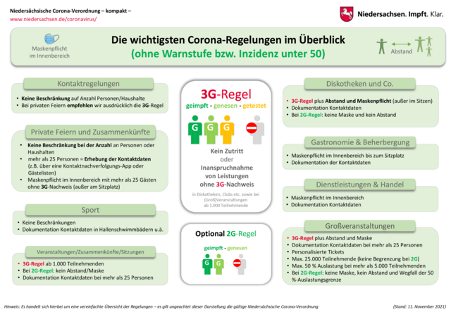 Foto: Niedersächsische Staatskanzlei