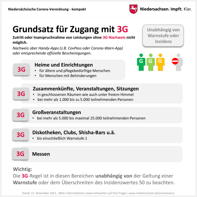 Foto: Niedersächsische Staatskanzlei