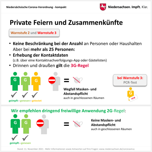 Foto: Niedersächsische Staatskanzlei