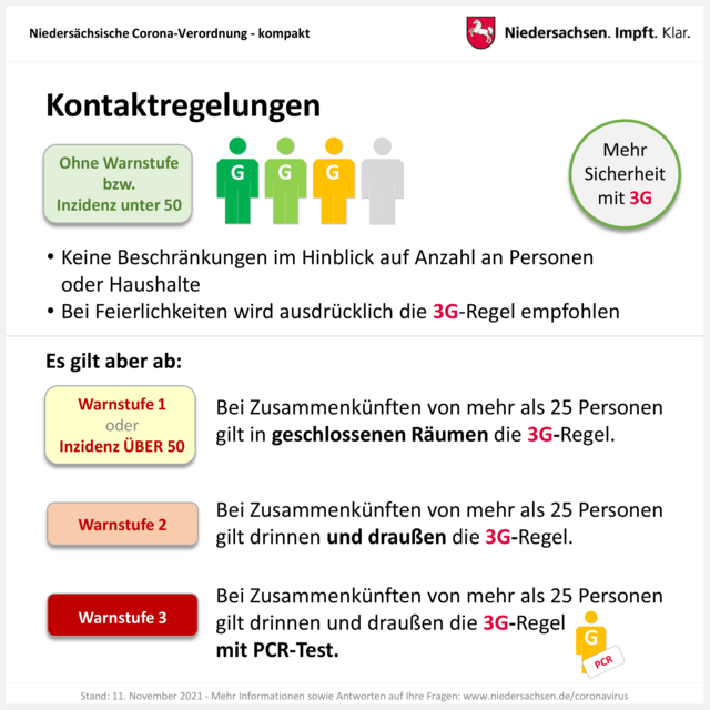 Foto: Niedersächsische Staatskanzlei