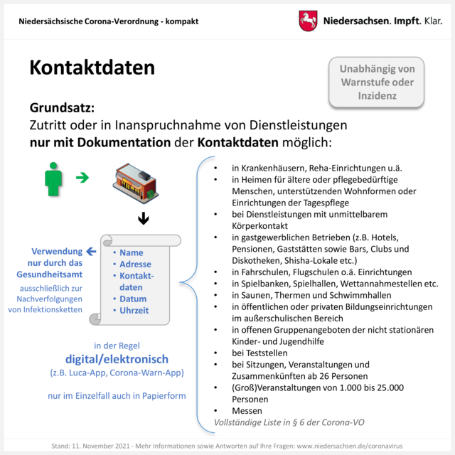 Foto: Niedersächsische Staatskanzlei