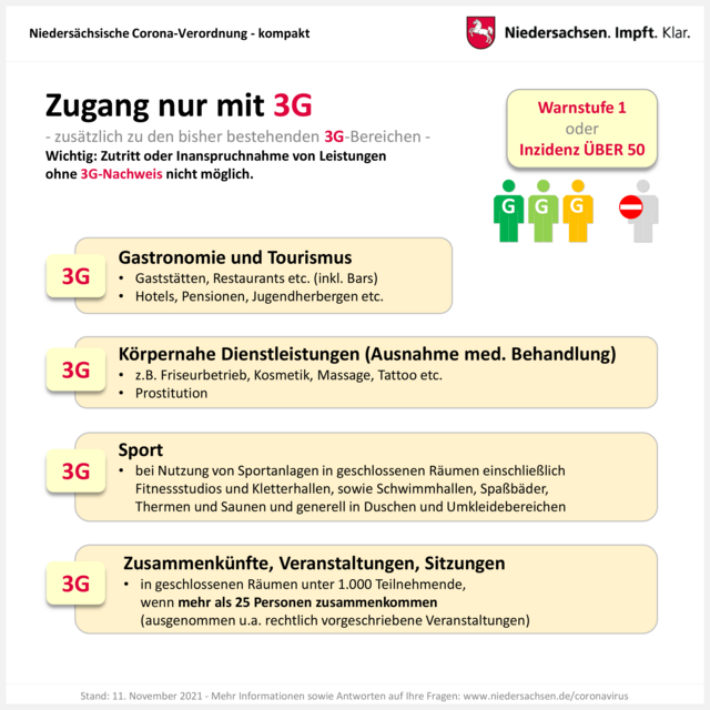 Foto: Niedersächsische Staatskanzlei