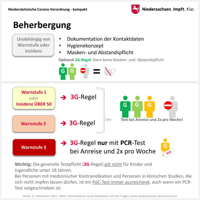 Foto: Niedersächsische Staatskanzlei