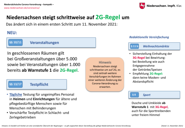 Foto: Niedersächsische Staatskanzlei