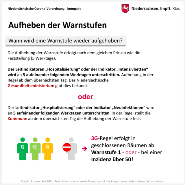 Foto: Niedersächsische Staatskanzlei