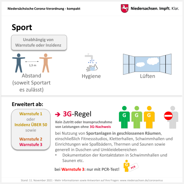 Foto: Niedersächsische Staatskanzlei