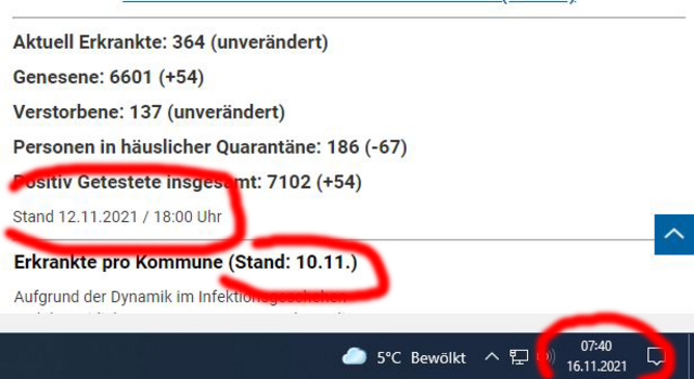 Auf dem Monitor wird unten rechts das aktuelle Datum angezeigt. Das belegt: Die Homepage des Landkreises wurde mehrere Tage lang nicht aktualisiert (siehe rot eingekringelte Uhrzeiten)