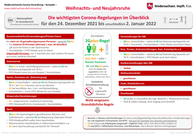 Foto: Niedersächsische Staatskanzlei