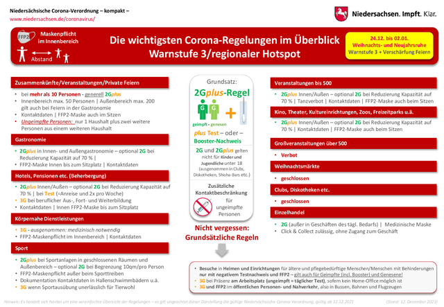 Foto: Niedersächsische Staatskanzlei