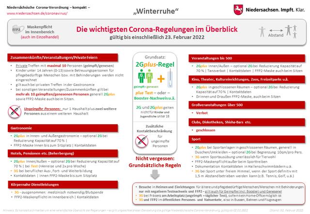 Foto: StK Niedersachsen