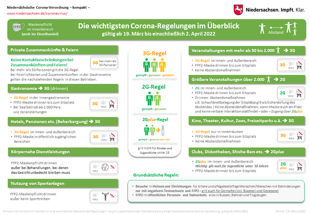 Foto: Niedersächsische Staatskanzlei