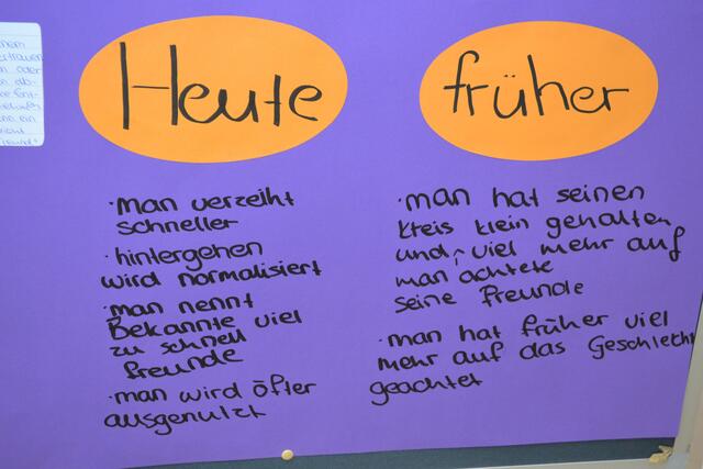 Die Achtklässler haben ihre Gedanken zu Freundschaft zum Ausdruck gebracht