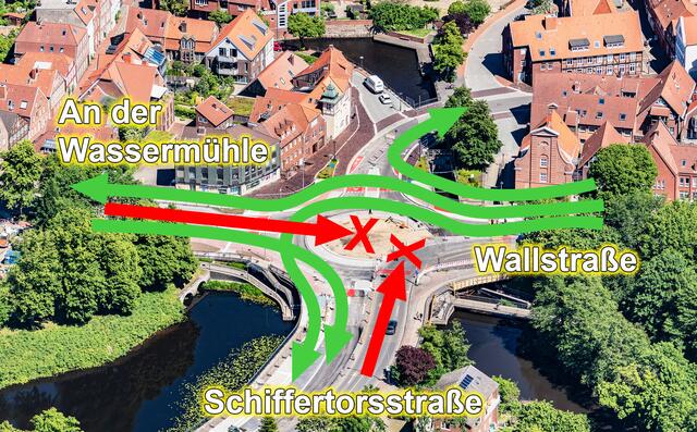 Die Pfeile zeigen die geänderte Verkehrsführung: Die Zufahrt aus der Schiffertorsstraße stadteinwärts ist nicht möglich. Wer von der Wassermühle kommt, kann nur stadtauswärts abbiegen. Aus Richtung Wallstraße sind alle drei Strecken möglich. Das Foto hat Luftbildfotograf Martin Elsen vor ein paar Tagen aufgenommen.  | Foto: Martin Elsen / nord-luftbilder.de / jd