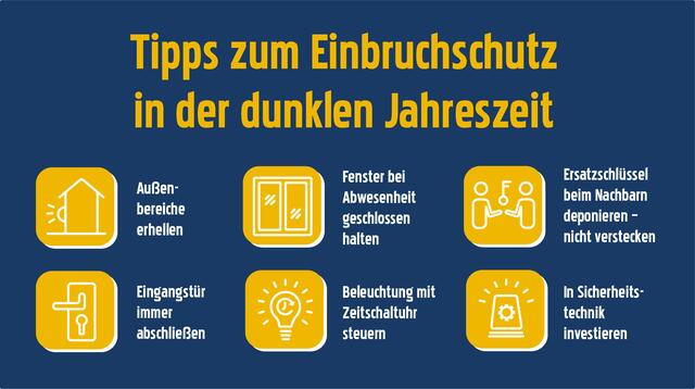 Tipps gegen Einbrüche in der dunklen Jahreszeit | Foto: Nicht bei mir!