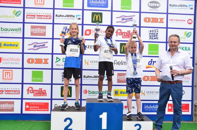 Foto: André Welle