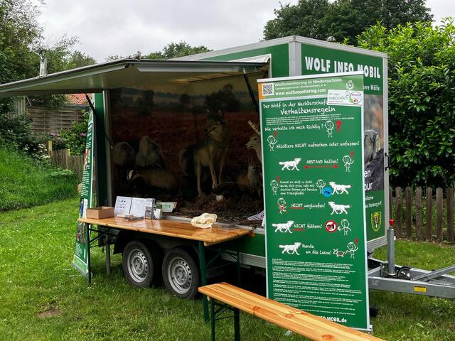 Was tun bei einer Begegnung mit dem Wolf? Das Wolf-Info-Mobil klärt auf | Foto: Jägerschaft Landkreis Harburg e.V.