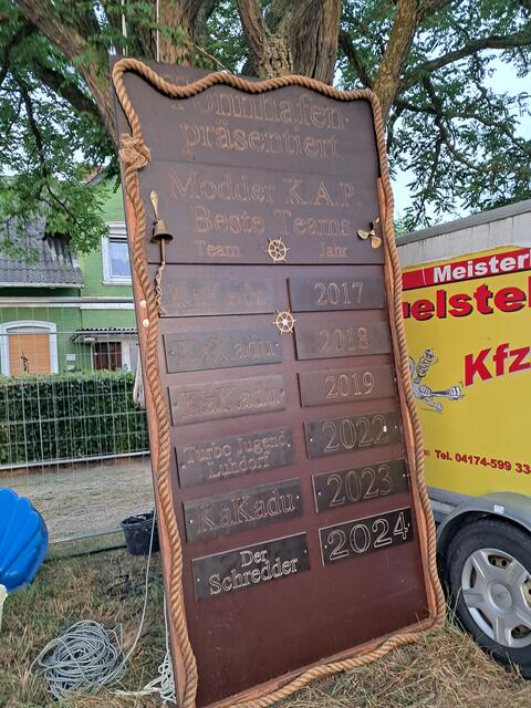 Die Gewinner des Modder K.A.P. | Foto: Anika Werner