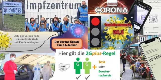 Im WOCHENBLATT wurde während der Pandemie fast täglich über das Thema Corona berichtet