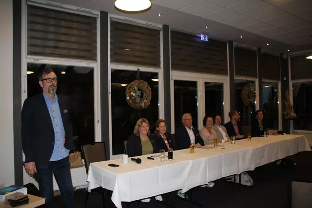 Der Vorstand