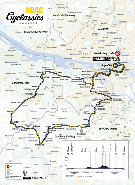 Die Strecke für die Jedermänner: 110 Kilometer mit Start in Hamburg | Foto: ADAC Cyclassics