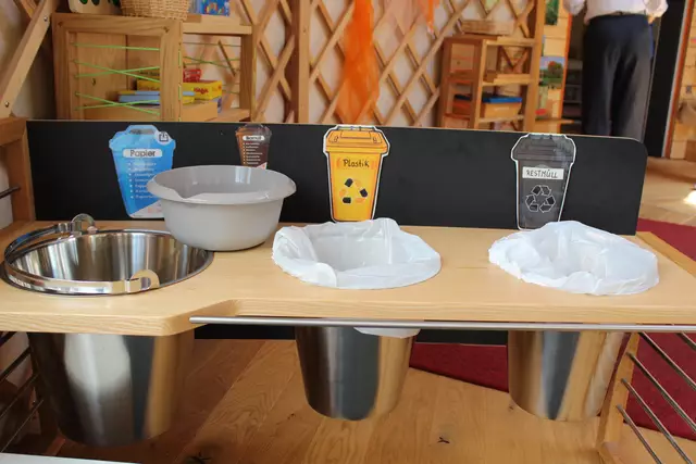 Richtige Mülltrennung ganz anschaulich | Foto: sb