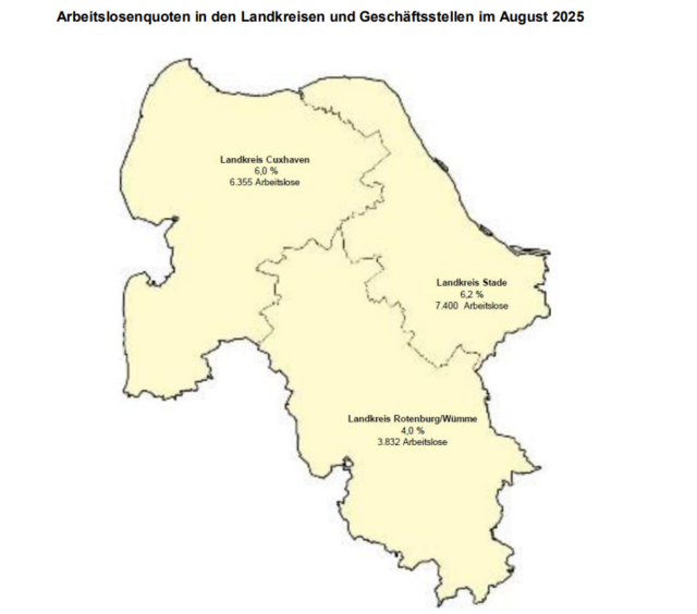 Foto: Agentur für Arbeit